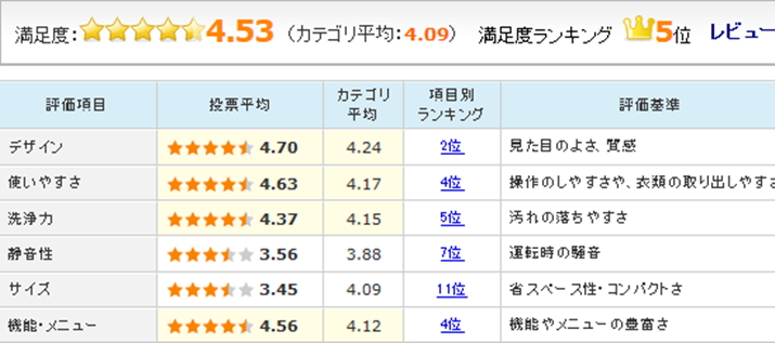 uNA-VX9500kṽ[U[r[]<