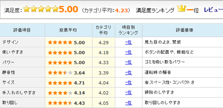 uo885 R885060ṽ[U[r[]