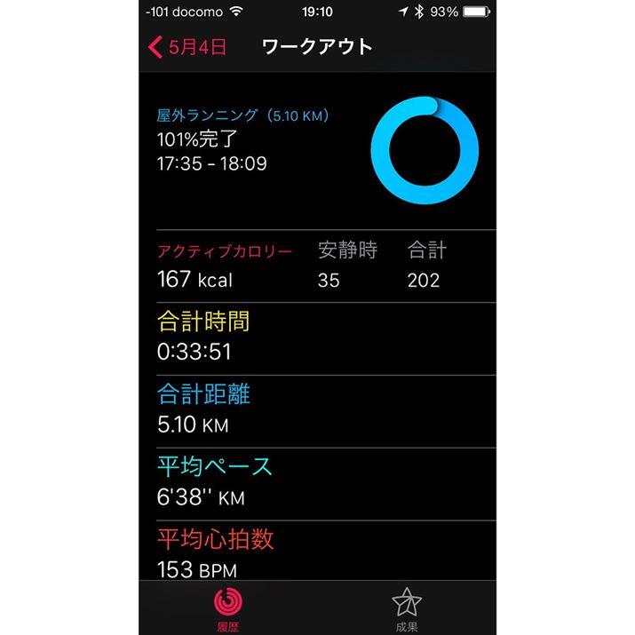 ^̏J[SωL^BL^ꂽf[^́AiPhonẽAvłƊmFł܂