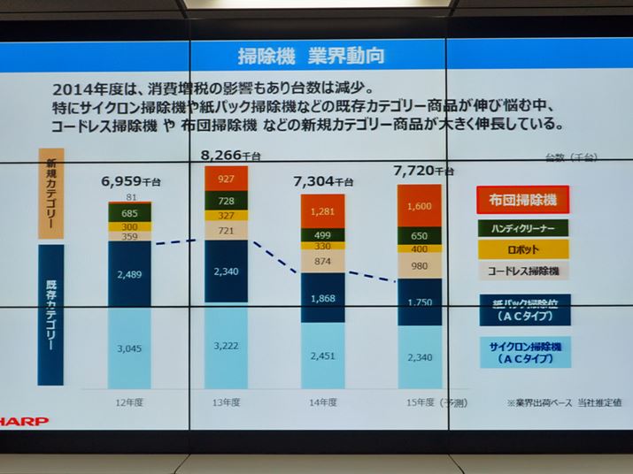 ł̉eŎvޒłAӂƂ|@̏oב䐔͊g