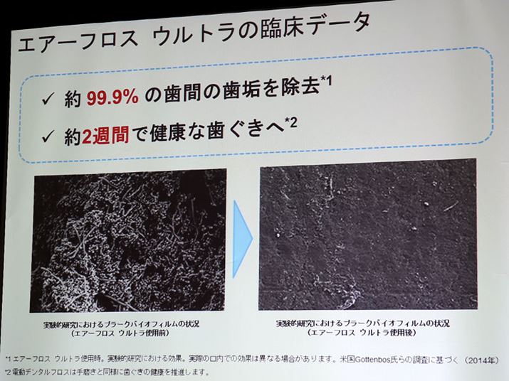 GA[tX EǵAƎZpƐV^mY̌ʂɂAԂ̎C99.9%łƂ