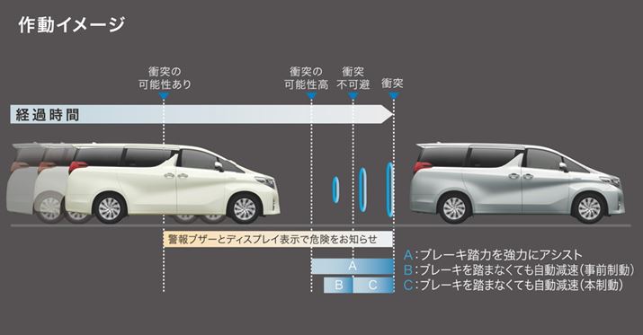 ~g[_[̃vNbVZ[teBVXepӂ