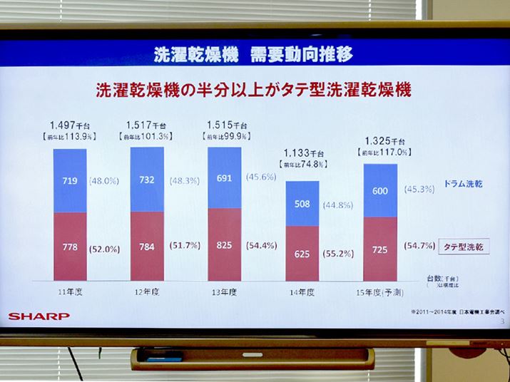 ͕sƌĂc^󊣑@Av̓h荂