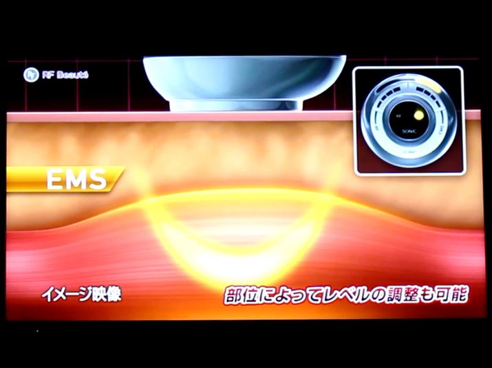 EMSBdCh𒼐ڋؓɓ`邱ƂŁAӎuƂ͊֌WȂؓ𓮂Aؓb邱Ƃł܂