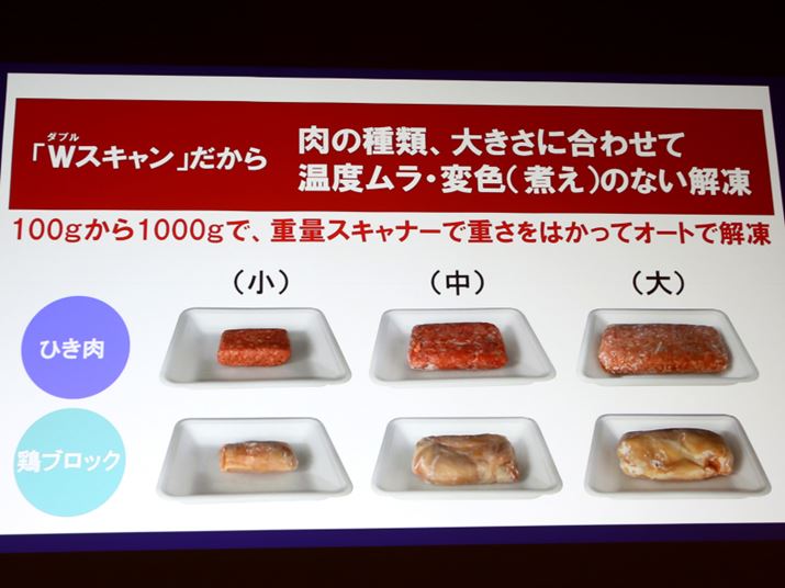 ςĂ܂A܂ĂAϐFĂ܂ccƁAsg̉𓀁hŎ