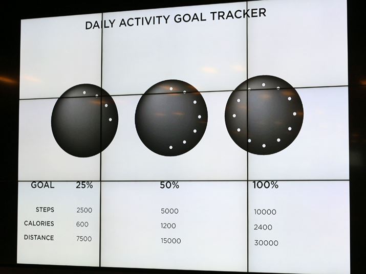 12��LED���C�g�������邩�ɂ���āA�ڕW�����ʂ̒B���x������