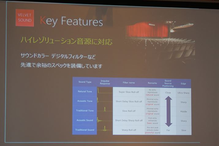 5ނ̃fW^tB^[ĂA[ItÎׂ͂