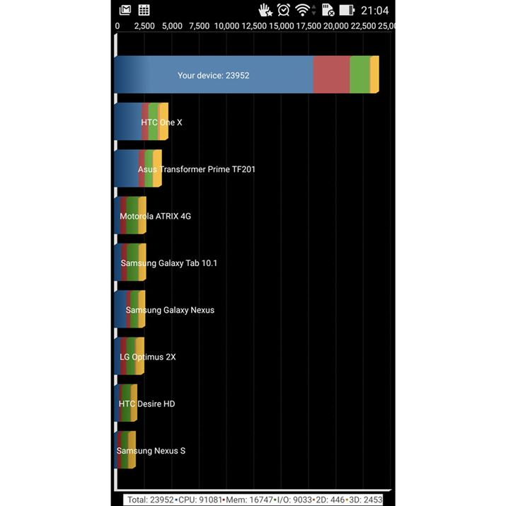 x`}[NAvuQuadrant Professional Editionv̌