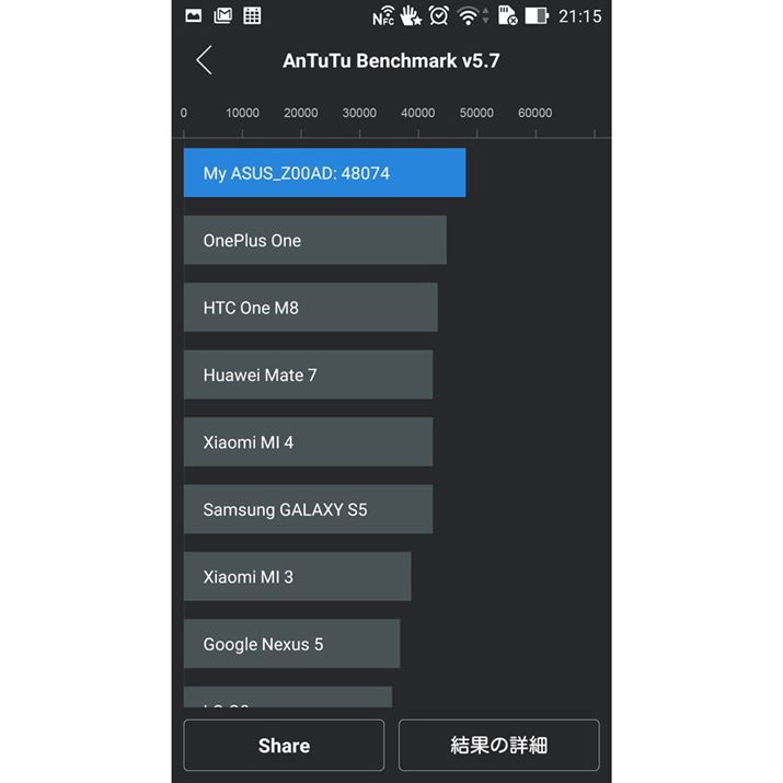 x`}[NAvuAnTuTu Benchmark v5.7v̌
