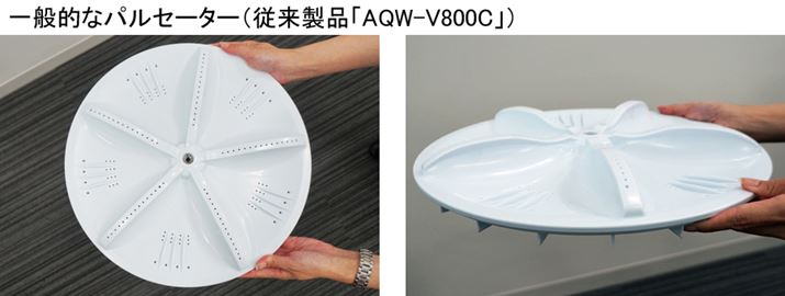 ʓIȃpZ[^[i]iuAQW-V800CvjBu