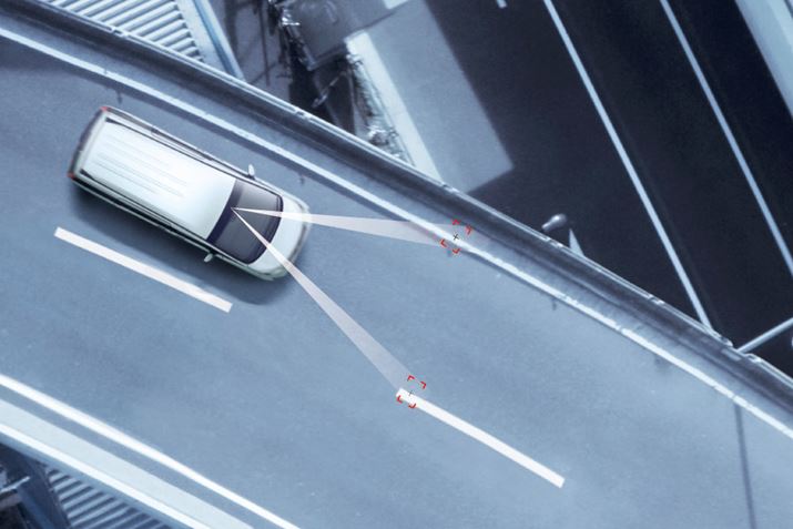 ���ڂ̈��S�E�^�]�x���V�X�e���́ACMBS��ACC�ALKAS�Ȃǂ��z���_�Z���V���O�Ƃ��ăI�v�V�����ݒ肳��Ă���