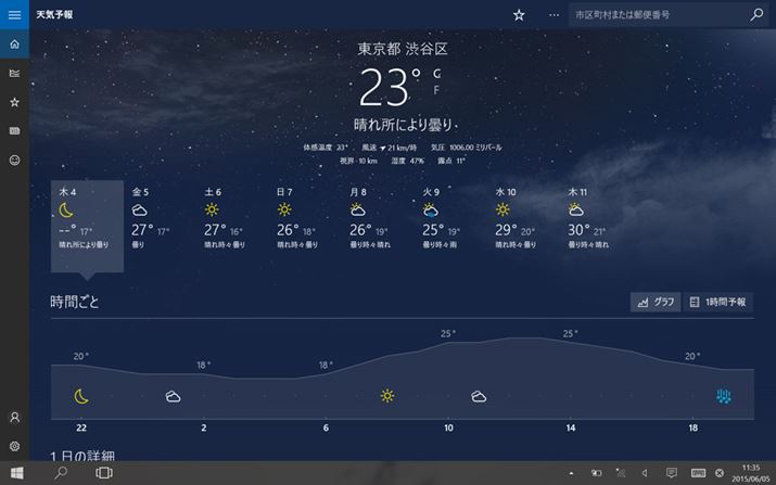 ^ubg[hIɂƃEBhESʕ\ƂȂ