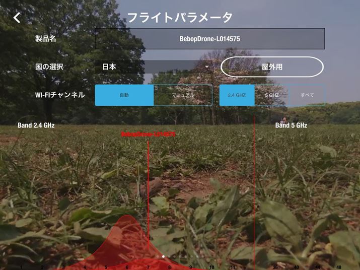 2.4GHz/5GHzWi-Fi`l̑Ił܂i{ł͉Oł5GHz̎gp͋֎~Ă܂j