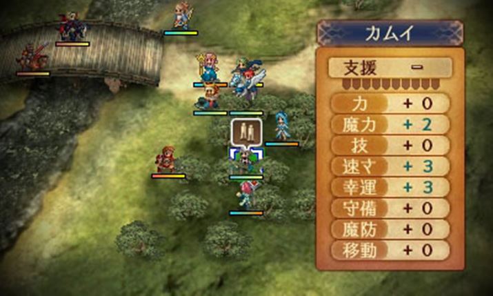 hwł́AOqLN^[̔\͂グAG̍UwqLN^[K[hĂ