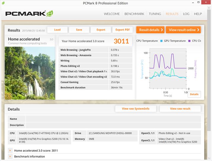 PCMark 8̃z[[Xőz肳gꍇ̃ptH[}X𑪒肷Home accelerated̃XRA