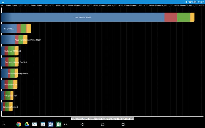 x`}[NAvuQuadrant Professional 2.1.1v̌