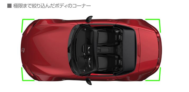 ŒZ̑SɉāAl肬܂ōi荞܂ĂA񂵂̂悳ǋĂ