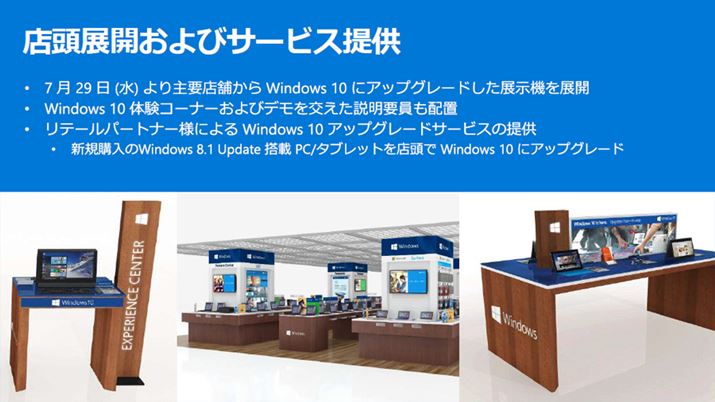 ̔XXWindows 10ɃAbvO[hT[rX񋟂