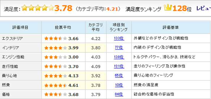 uVG^ 2015Nfṽ[U[r[]