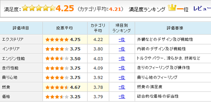 uVG^ nCubh 2015Nfṽ[U[r[]