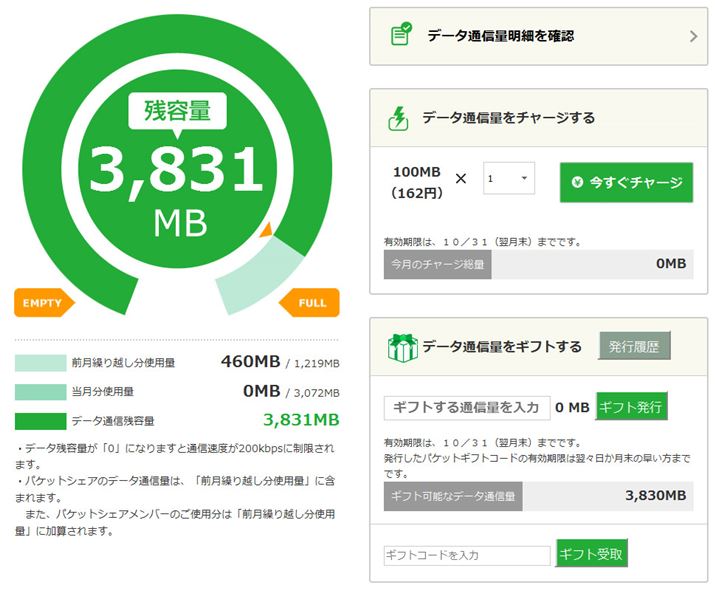 pPbgVFApPbgMtǵA[U[̊ǗʂȒPɍs