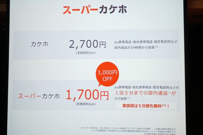 ʘb̏ƂŌz1,000~̒lX[p[JPz