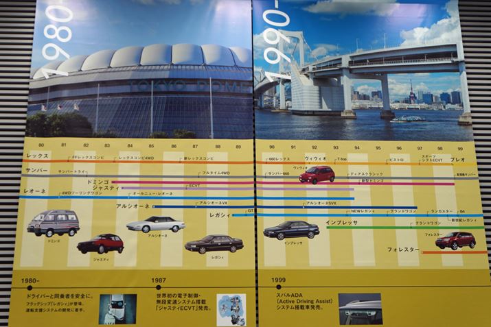 1980N1990NBKVBCvbTȂǌ݂̒jԎ͂̍ɏヂfoꂵĂ