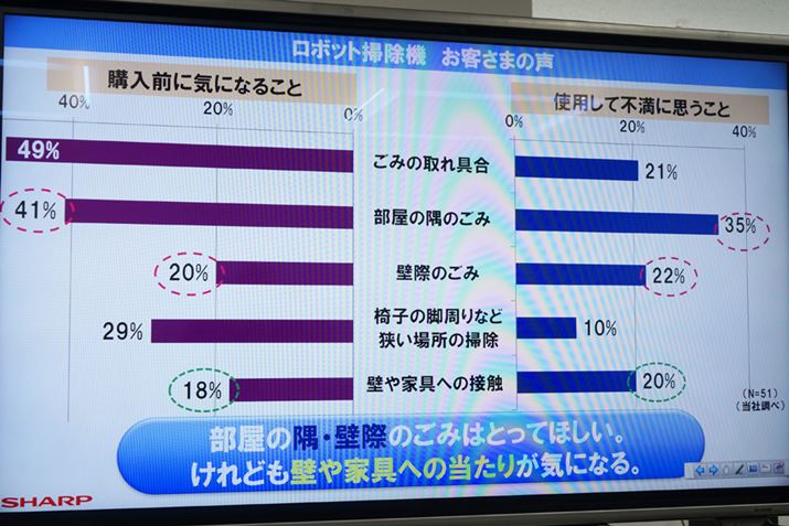 ���{�b�g�|���@���p��