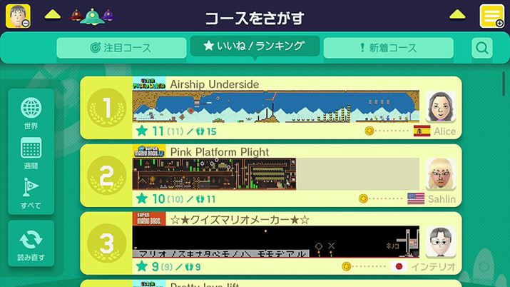 uˁIv̕]fڂĂ̂ŁAڈɑIԂ̂ʔ