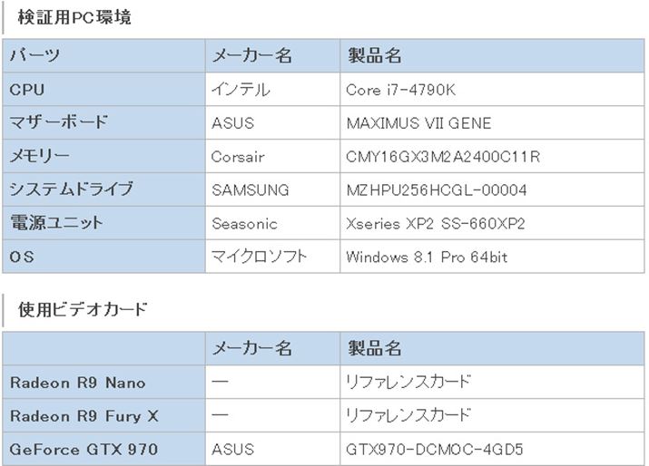 ؗpPC̍\\ƎgprfIJ[h