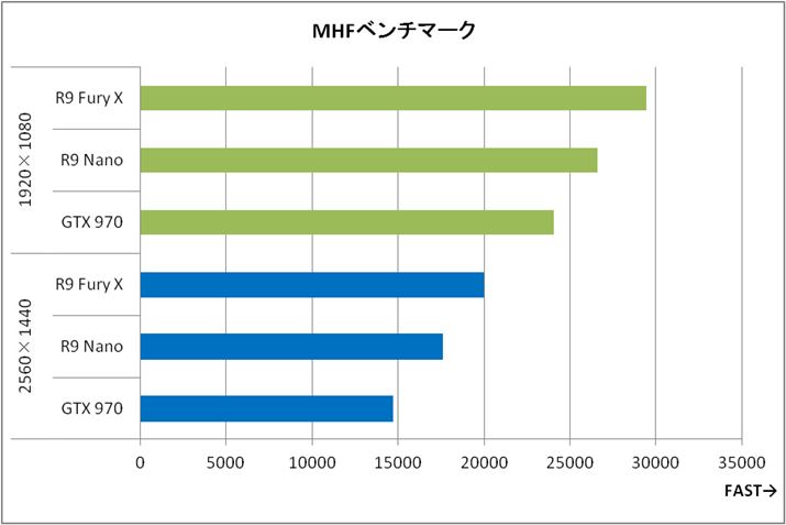 Ot6ut@^V[X^[IC2 LN^[NGCǧ ver.2.0v