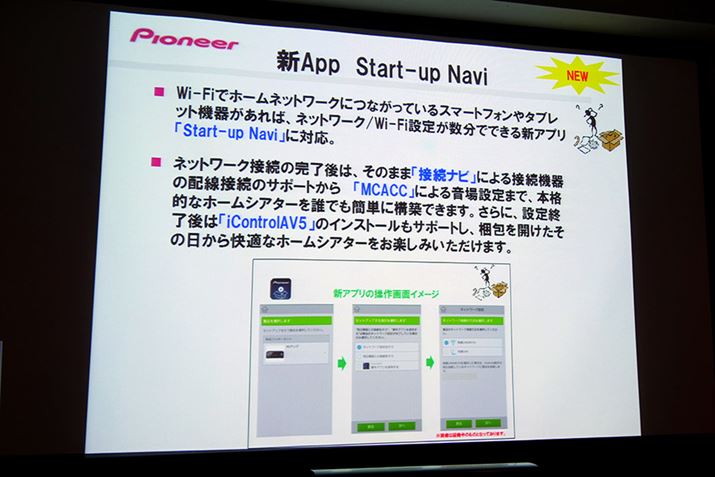 X}[gtH^ubgAAVAṽlbg[NݒȂǂsuStart-up NavivɑΉ