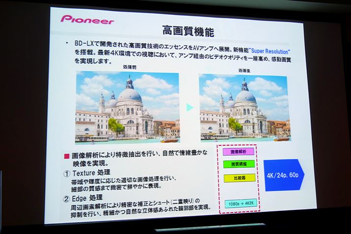 ЂBlu-rayv[[Ŕ|ꂽ掿@\uSuper Resolutionv𓋍ڂ