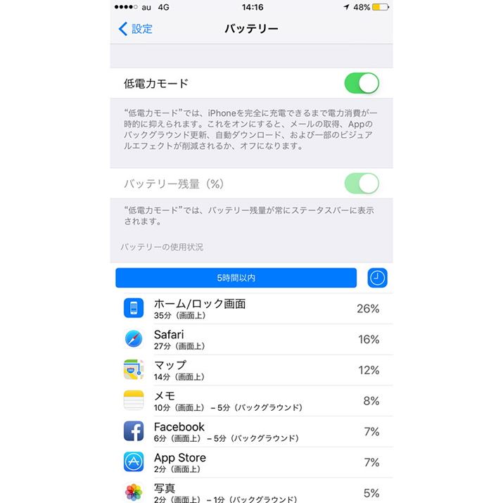 uݒvuobe[vAud̓[hṽIEIt\Bobe[̎gp󋵂mFł