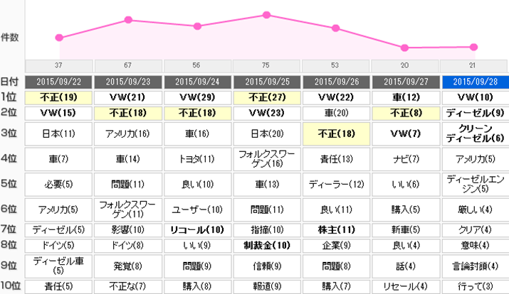uSt 2013NfṽN`R~L[[hLO
