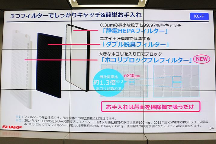 uÓdHEPAtB^[vu_uLtB^[v͏]@𓥏P