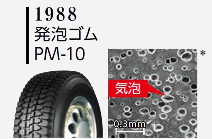 1988NɔAS̗pŏ̃X^bhX^CuPM-10vꂽ