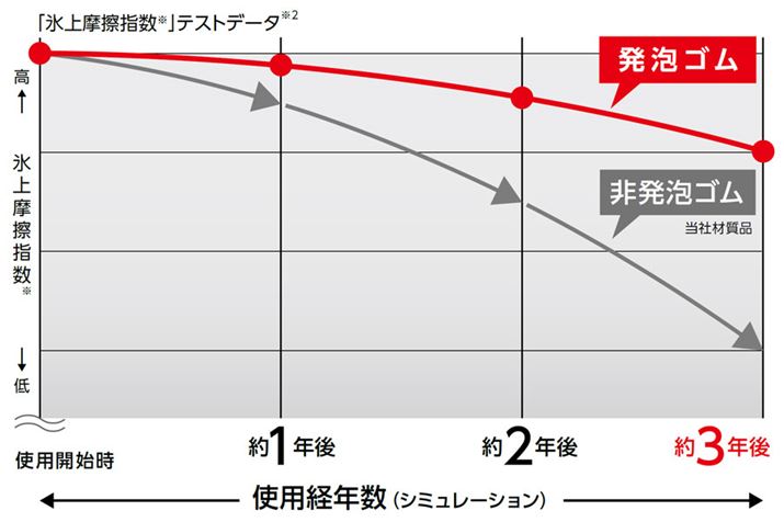 AŚA񔭖ASƔׂƌoN򉻂ɋƂDʐ