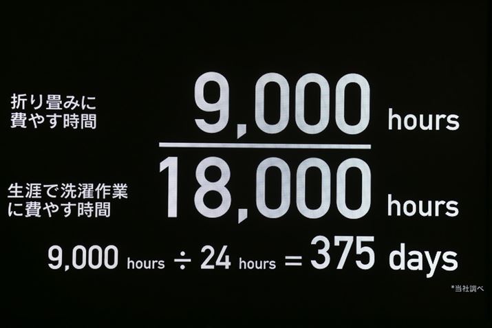 󕨂̂݁EzE^тɂ鎞Ԃ́Aꐶ̖1Ni375j