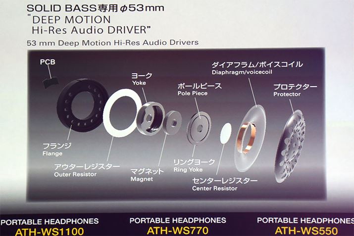 SOLID BASSpDEEP MOTION Hi-Res Audio DRIVER