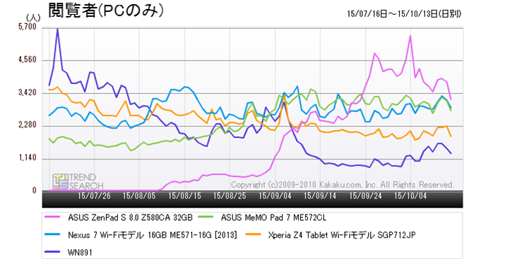 }3Fu^ubgPCi[jEPDAvJeS[lC5ĩANZXځiߋ3j