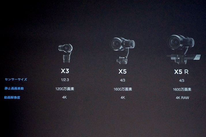 Jh[puZenmuse X5vV[Yƌłii┭͖j