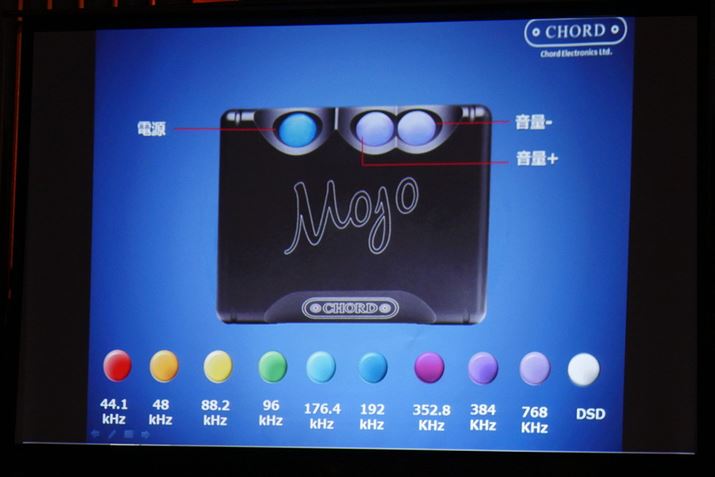 MojoUI͓dXCb`ƃ{[iAbv/_EjXCb`ƂȂĂ