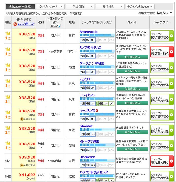}4FuRICOH THETA Sv̎舵X܈ꗗ