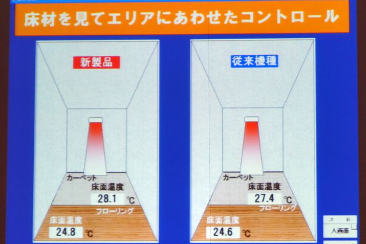 GAR^]JnȌʉx́AǂقǂƕςȂ