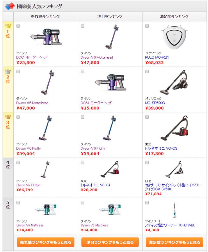 }1Fi.coḿu|@vJeS[ɂ锄؃LOi2015N114݁j