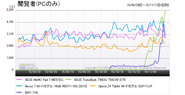 }4FlC^ubgi5f̃ANZXځiߋ3j