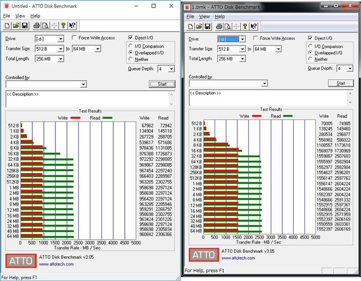 ����950 PRO 256GB���f���A�E����512GB���f��