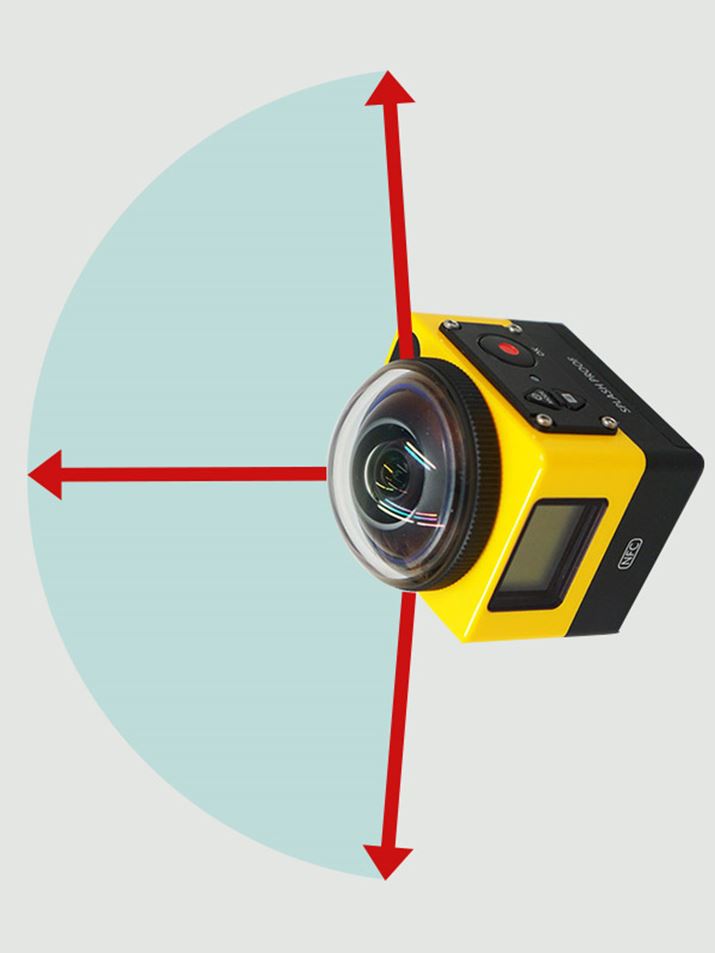 �ʏ�̃J�����Ɠ����悤�ɁA�����Y�̑O�ɉf�镗�i���L�^���܂�