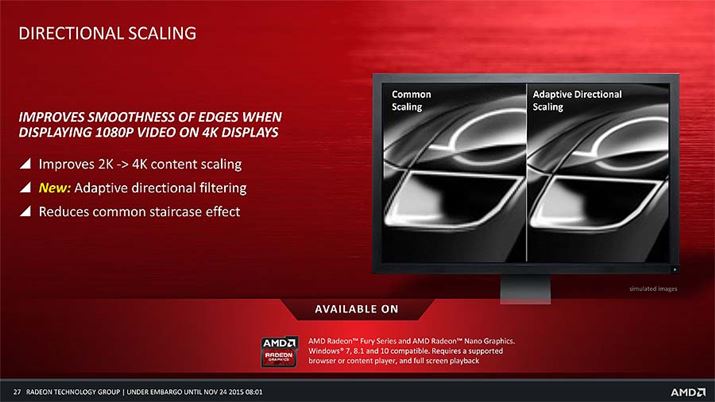 Ȃ߂炩ȕ\\ƂȂuAdaptive directional filteringv